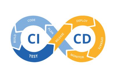 CI/CD Pipelines